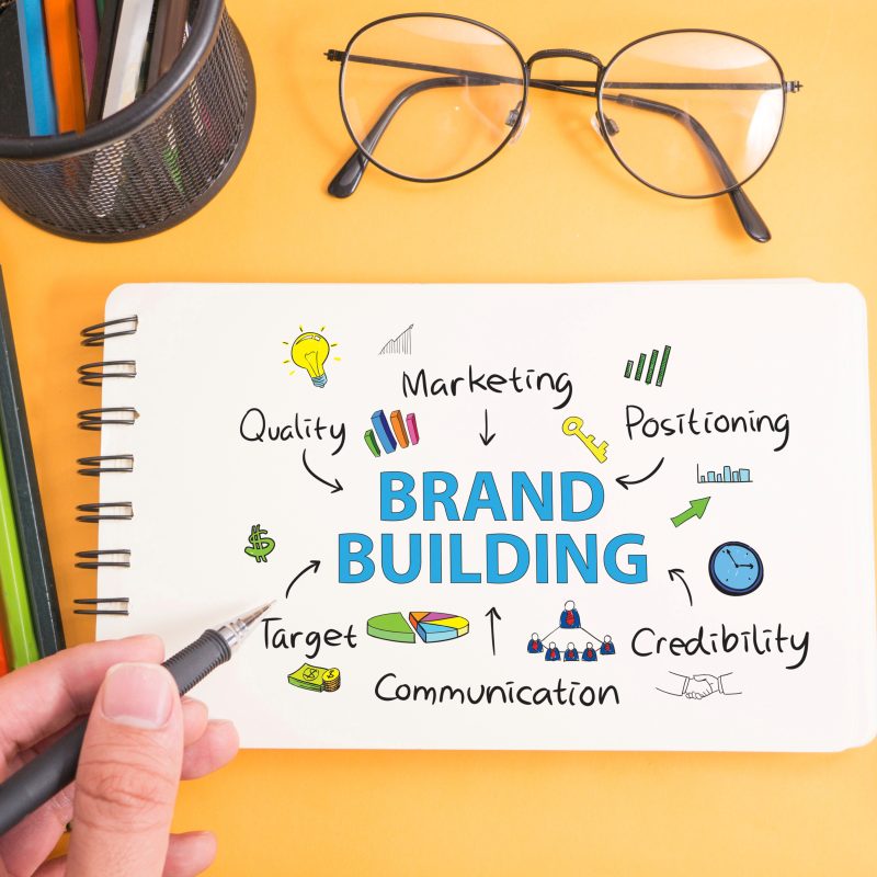 Personal Branding Architecture